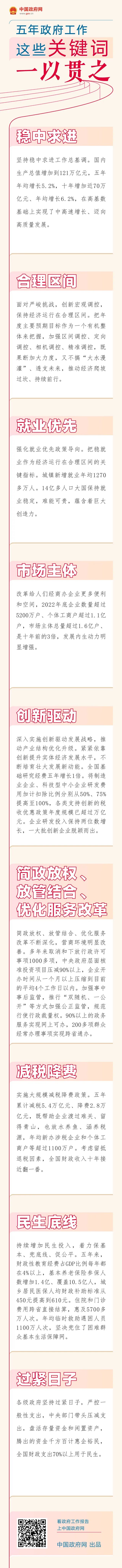 關鍵詞.jpg